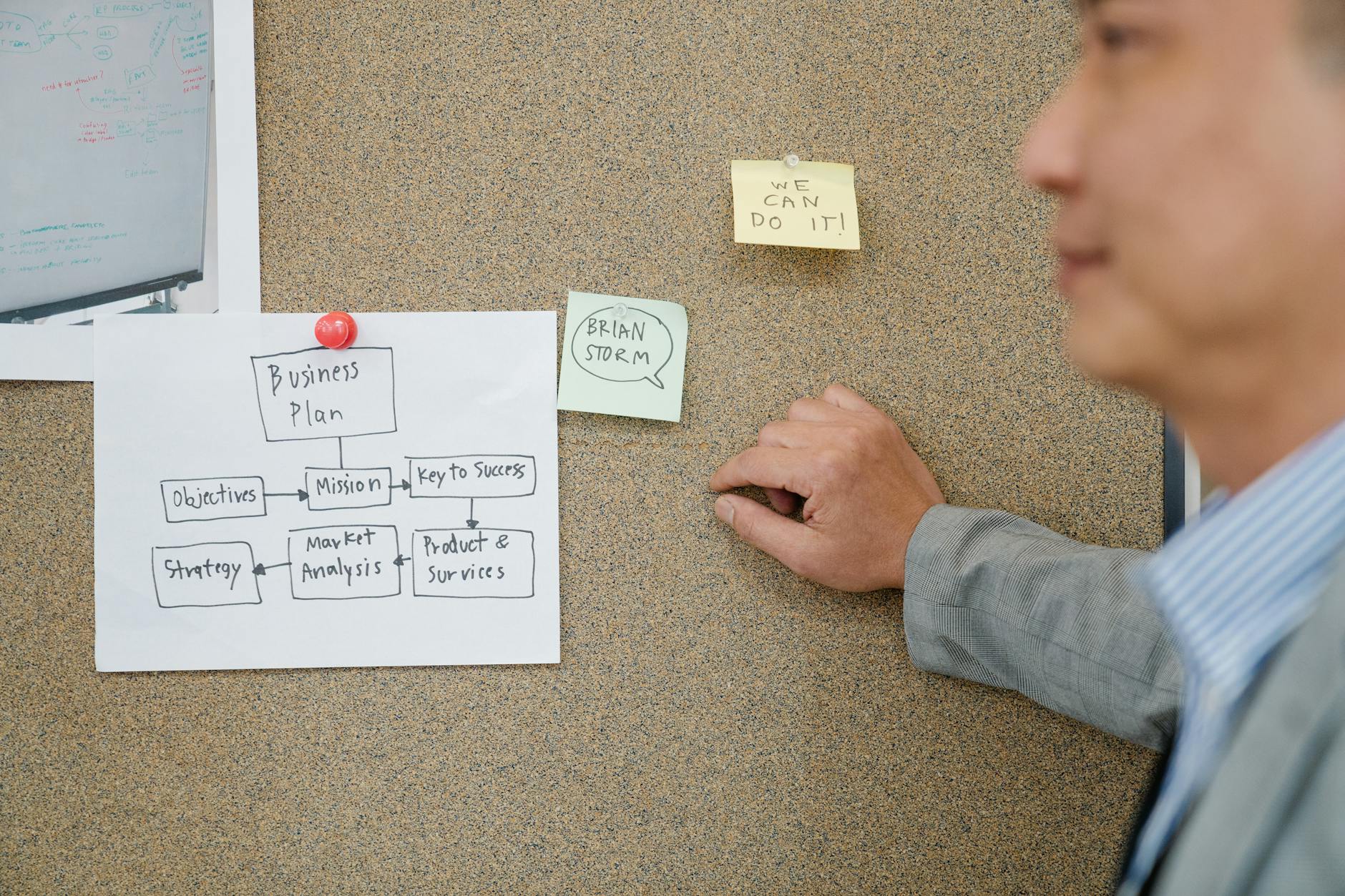 Pracownik biurowy analizuje plan strategiczny firmy na tablicy korkowej