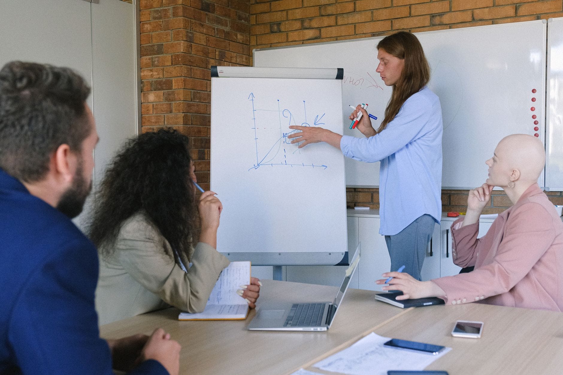 Jak rozwijać umiejętności miękkie poprzez studia MBA i programy rozwoju menedżerskiego Zespół pracowników słucha prezentacji z wykresem na flipcharcie w biurze